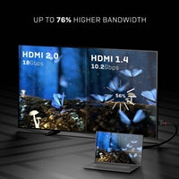 Black Lindy 36474 5m HDMI 2.0 high speed cable supporting 4096x2160@60Hz with Ethernet Black Lindy 36474 5m HDMI 2.0 high speed cable supporting 4096x2160@60Hz with Ethernet